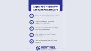 Accounting Software Upgrade Signs