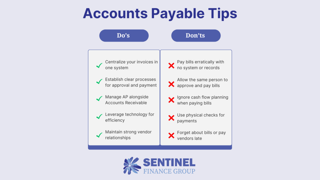 Accounts Payable