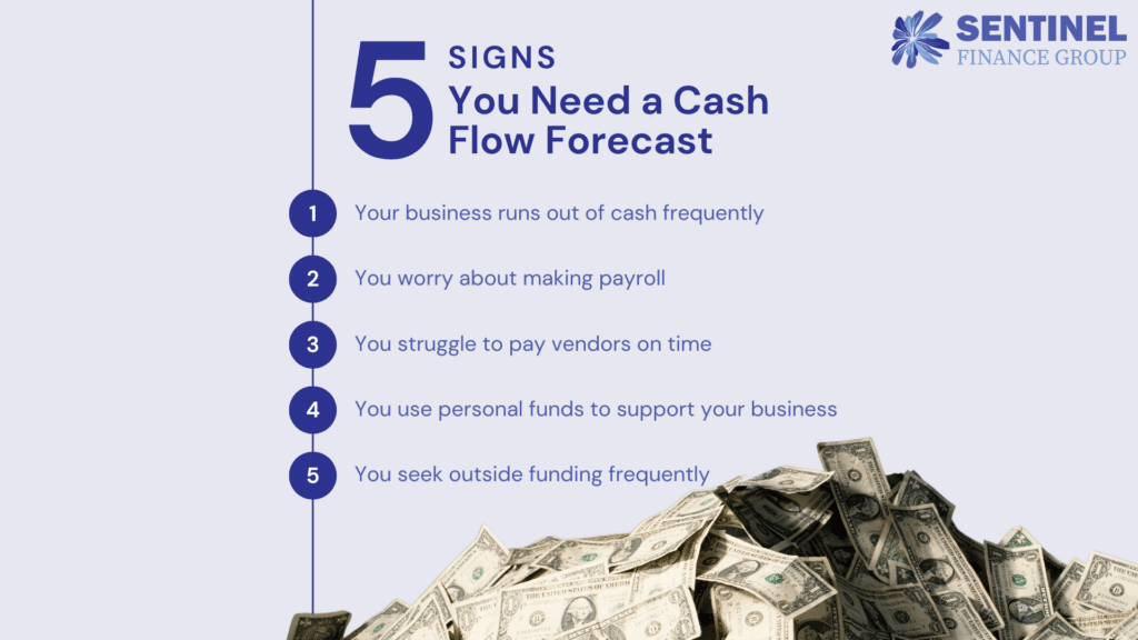 Cash flow forecast