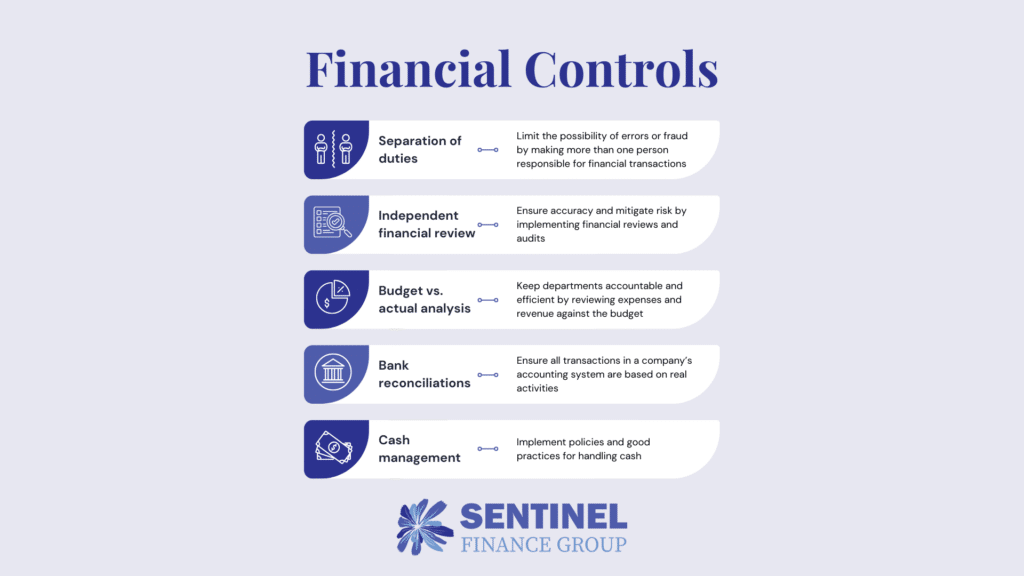Financial Controls