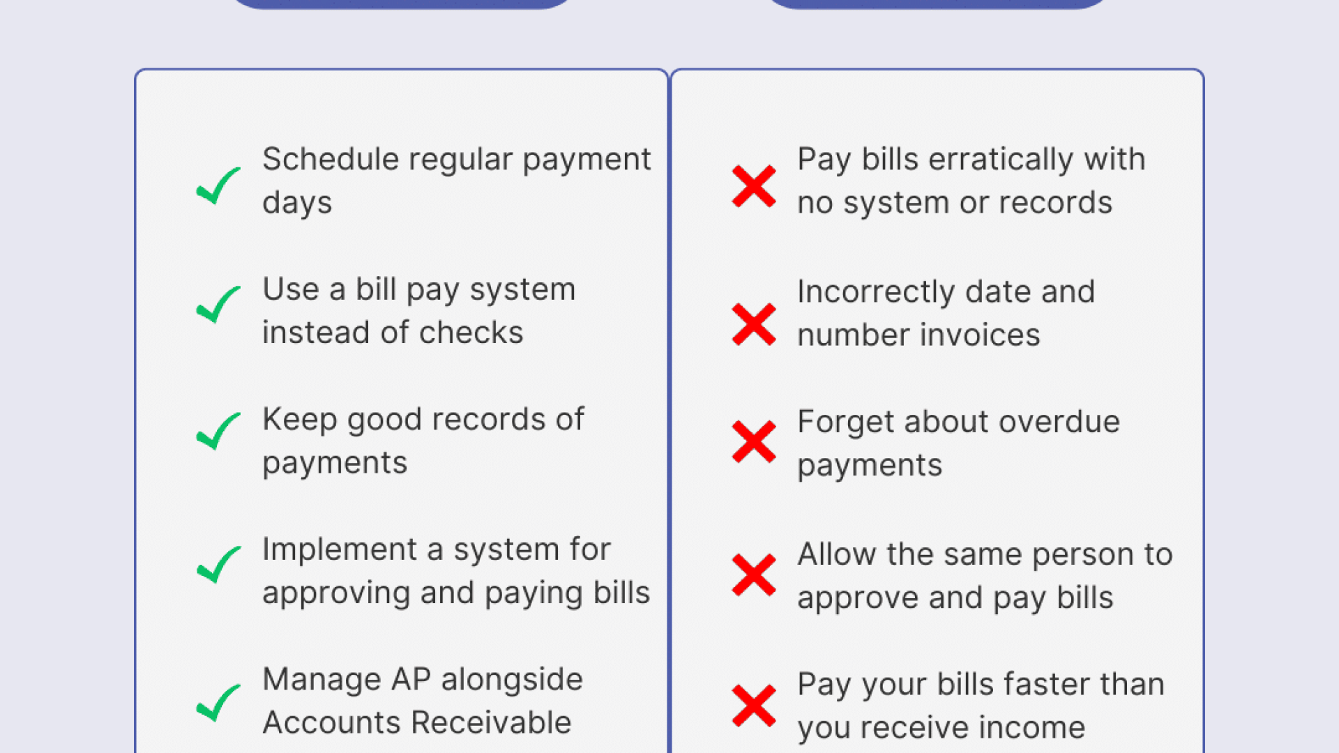 Accounts Payable