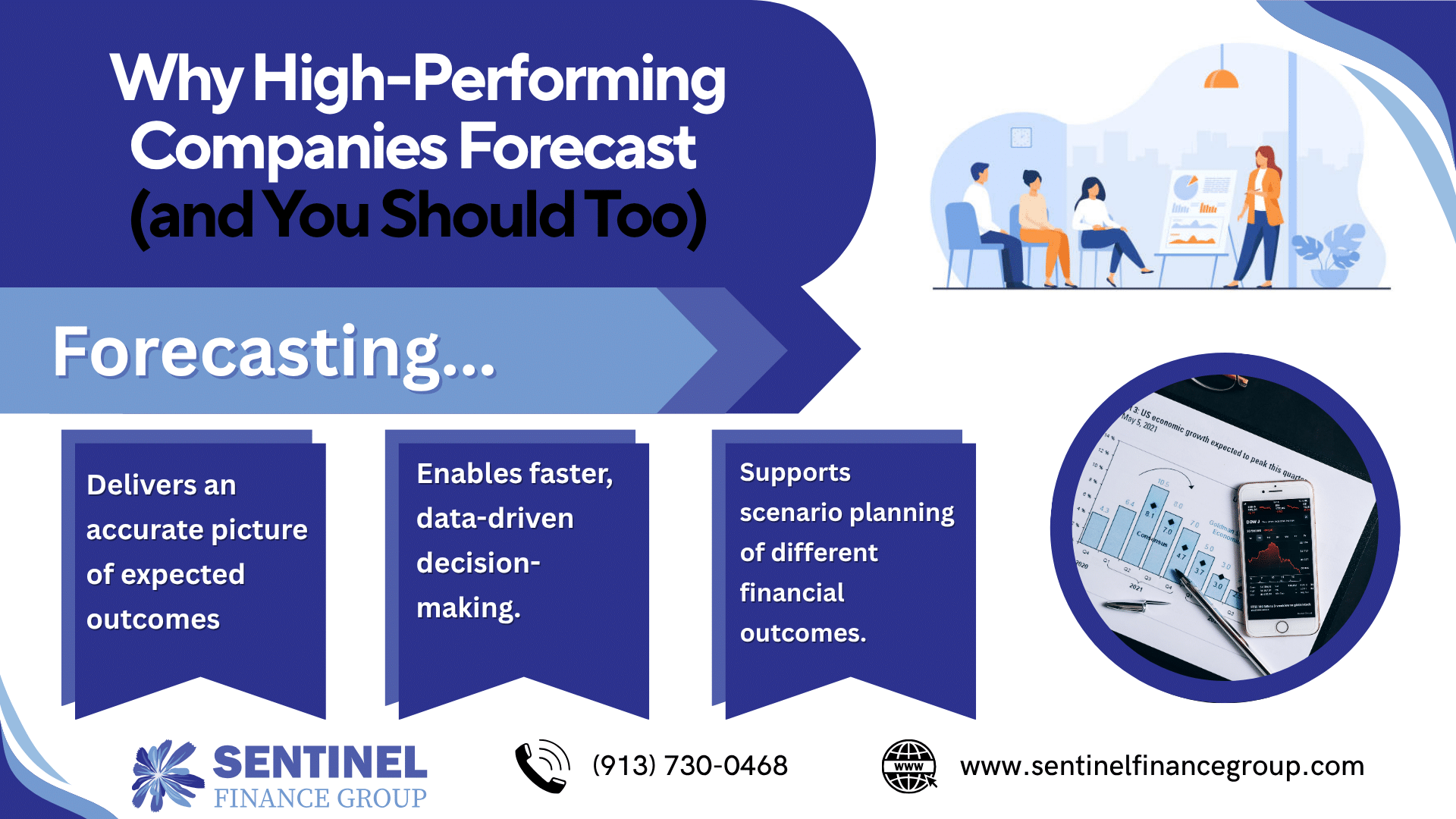 Forecasting