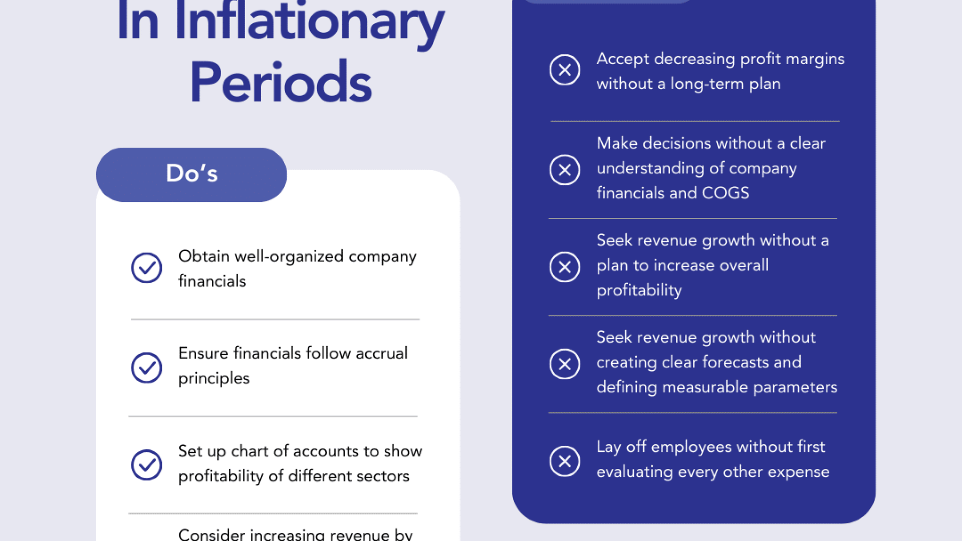 How to Manage Profit Margins During Inflationary Periods