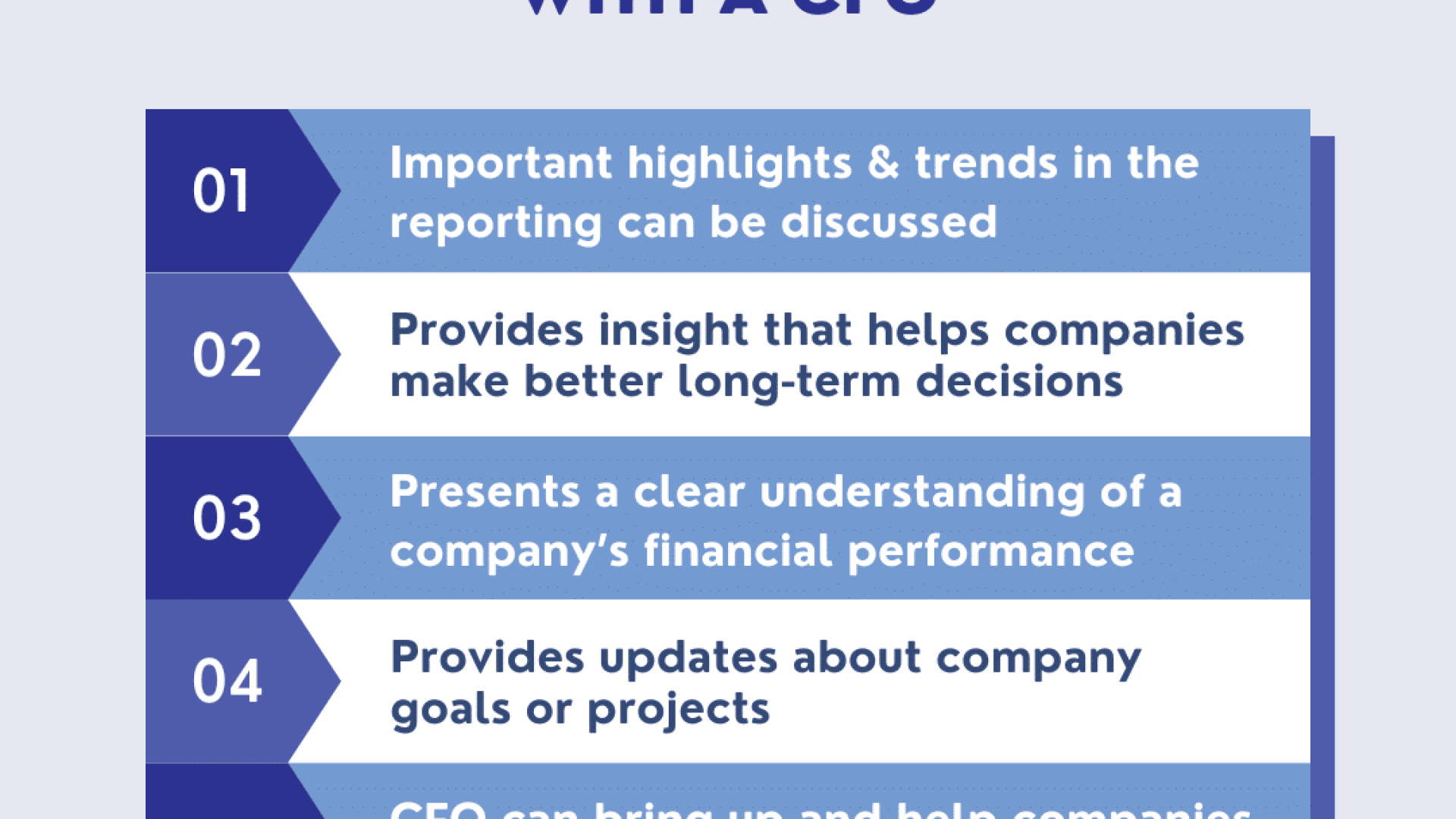 Why Your business needs regular financial meetings with a CFO