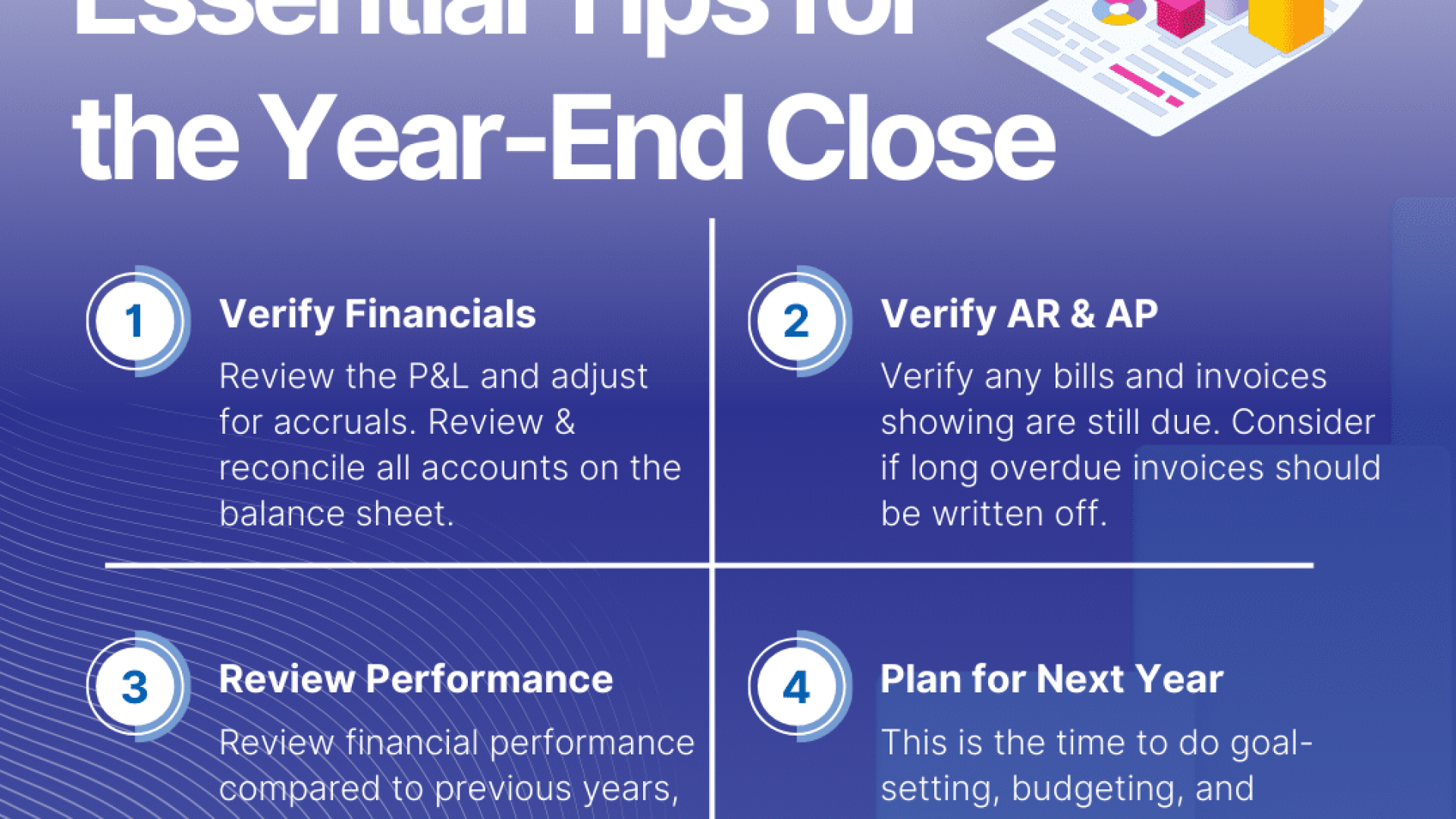 Year-End Close